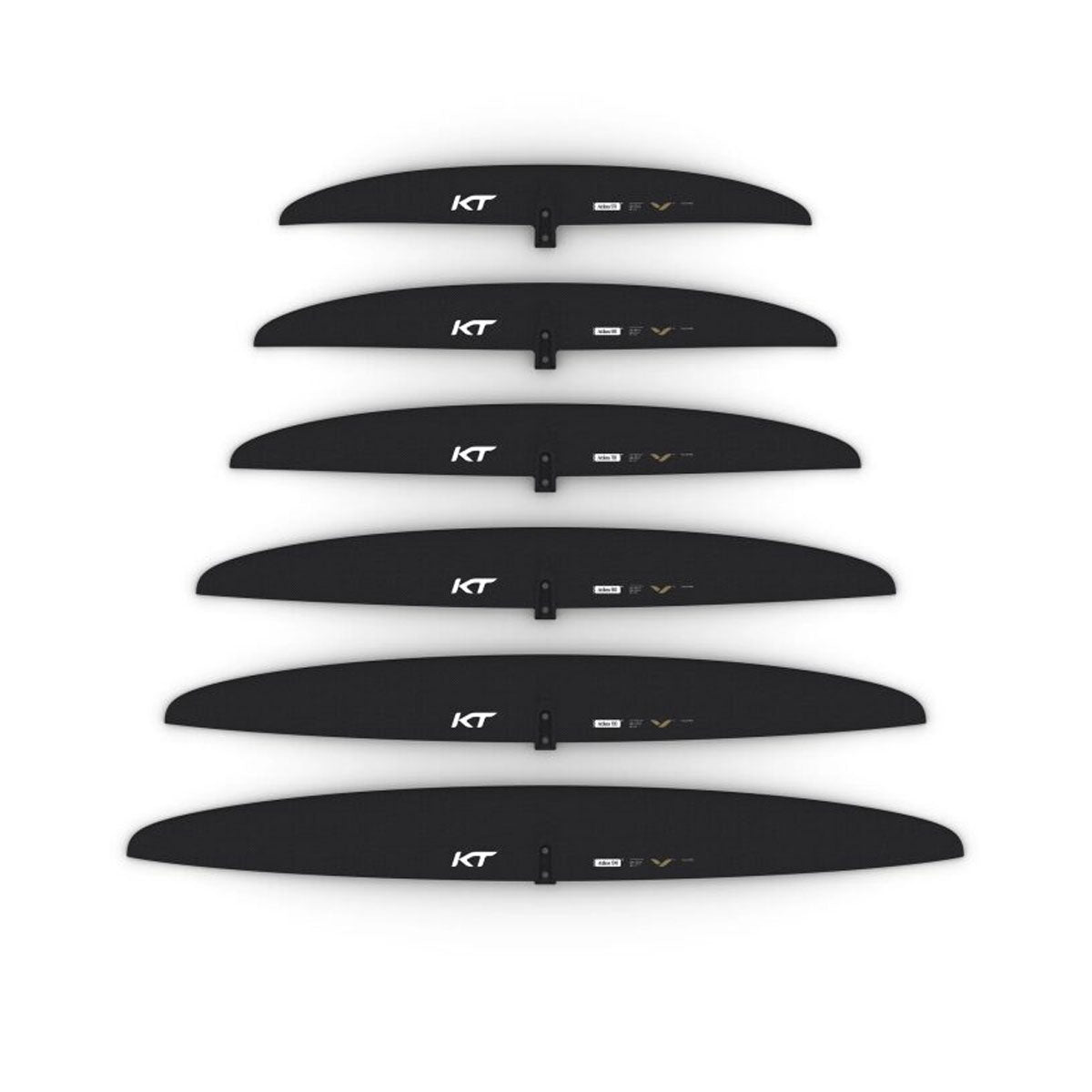 2025 KT Atlas Front Wing